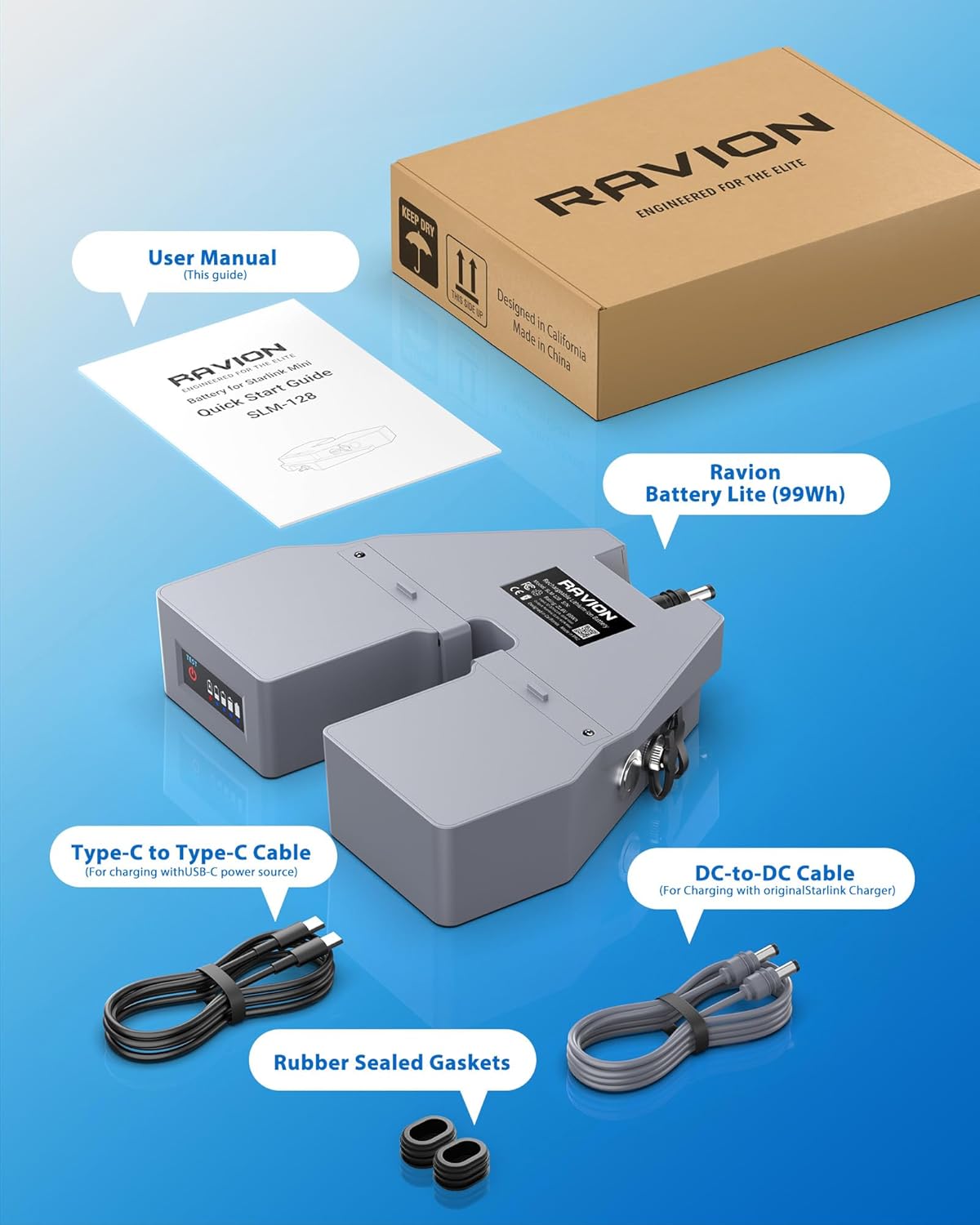 RAVION® Battery Lite for Starlink Mini, Clip-On Design, Outdoor Use, 99 Wh Capacity, IP65 Waterproof, USB-C 60W Fast Charging, 4-6 Hours Runtime
