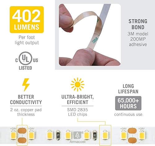 Miniatura 5 de Armacost Lighting RibbonFlex Pro 156210 - Tira de luz LED blanca de 24 V, 120 LEDm, 4000K, 8 pies (8.2 ft)