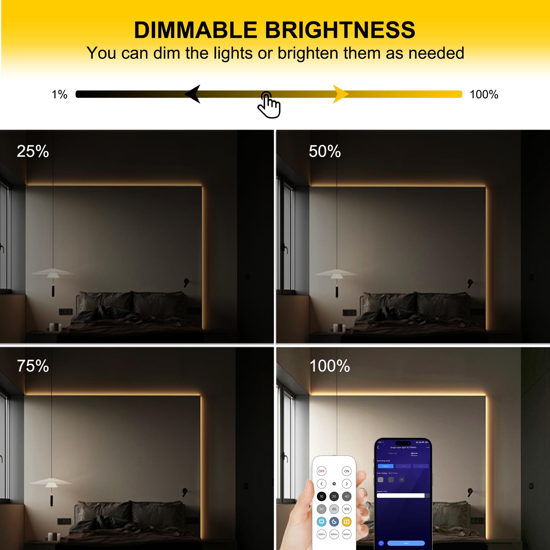 FUIQI Striscia LED 10 metri,striscia led cob bianco caldo 2700K,24V Smart app e telecomando Striscia LED dimmerabile,320LED/M,CRI>90, larghezza,adatto per camere da letto,cucine,armadi