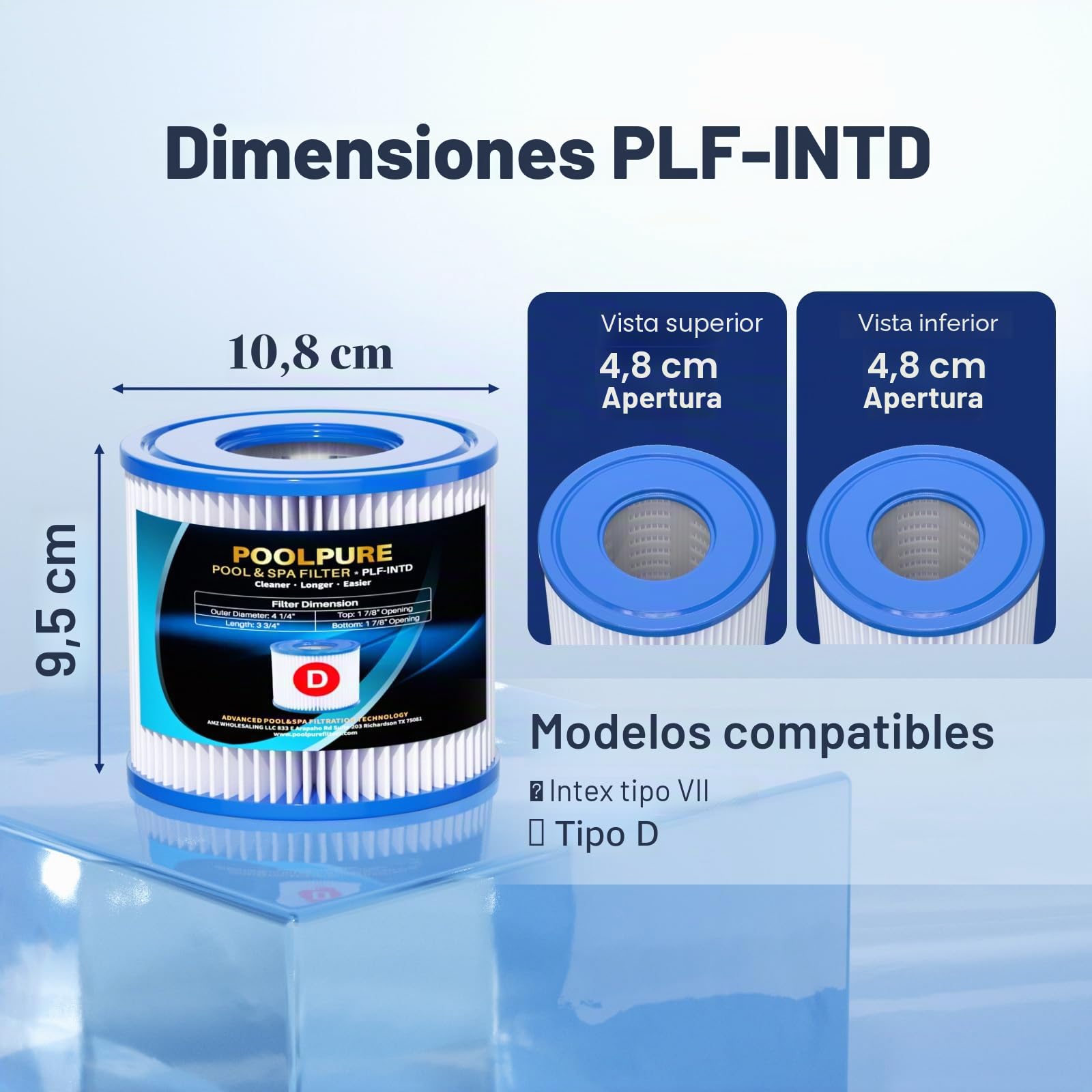 POOLPURE Cartucho de Filtro para Tipo D VII, Cartucho de Filtro de Piscina de Repuesto para Tipo D, Summer Waves P57100102, P57000104 (Paquete de 4)