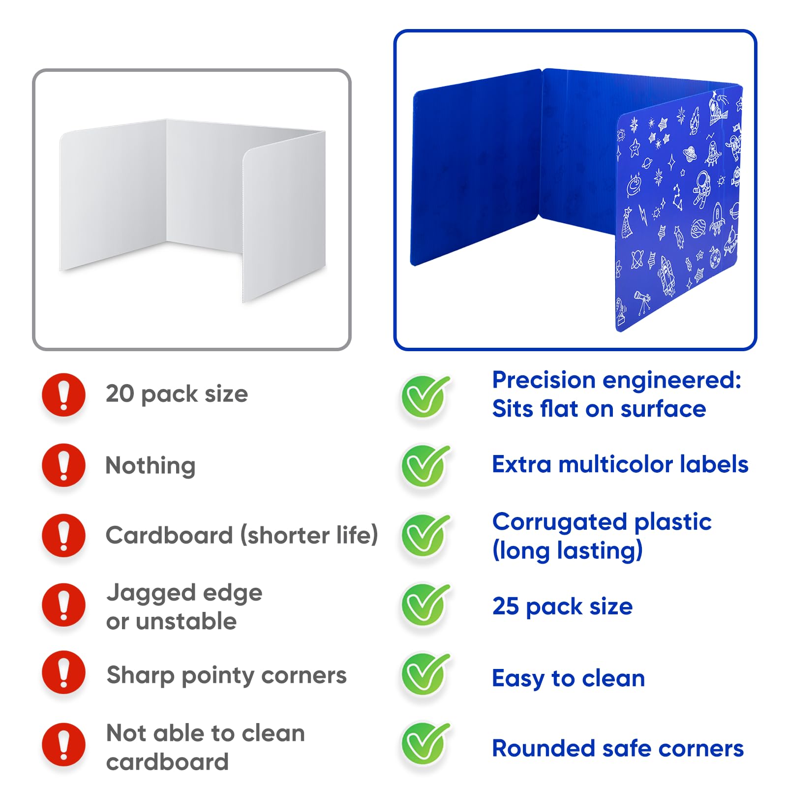 Lot de 25 séparateurs de bureau pour étudiants, écrans d'intimité à 3 plis, tableaux d'étude en plastique imperméable durable, boucliers faciles à nettoyer pour les écoles, fournitures pour