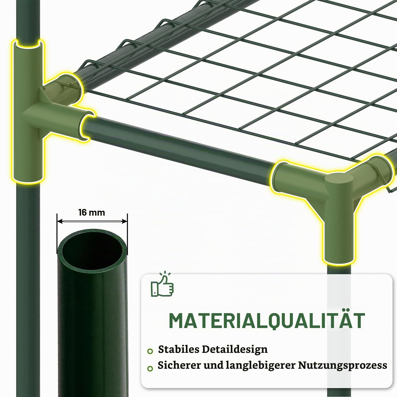 Soontrans Kompaktes Foliengewächshaus mit PE-Gitterfolie & mehreren Ebenen, 143x73x195cm, Gewächshaus für die Aufzucht von Setzlinge Kräuter Jungpflanzen, Stecksystem & Rolltür mit Reißverschluss(Weiß
