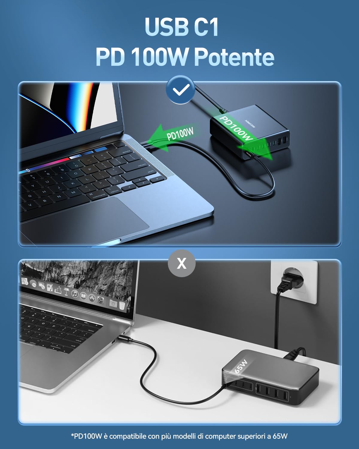 Rocoren 340W Caricatore USB C Multiplo, 8 Port PD100W QC4.0 GaN Stazione di Ricarica, Alimentatore USB C con cavo da 1.5 m, Carica batterie per MacBook Pro Air iPhone 16 Pro Max iPad Galaxy S24 Laptop