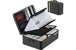 5200° Fireproof Document Bag for Ultimate Document Protection