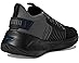 PUMA Softride Symmetry Fuzion Cross Training Shoes - Back View