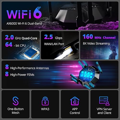 Miniatura 2 de Reyee AX6000 WiFi 6 Router, router inalámbrico de 8 transmisiones para juegos, 8 FEM, WAN 2.5G, CPU de cuatro núcleos de 2.0 GHz, WPA3, VPN
