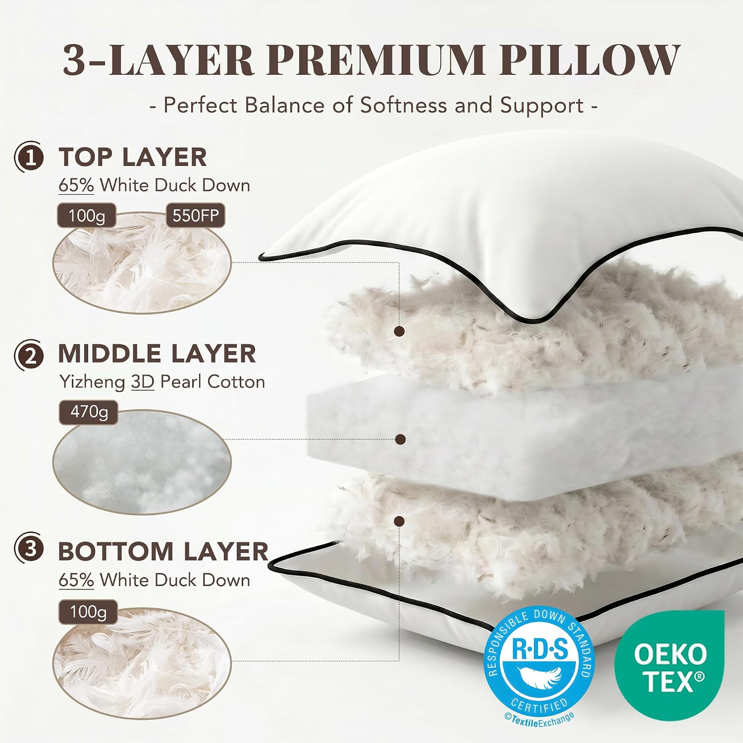 65% Duck Down 3-Chamber Pillow Queen Size, Cotton Blend Cover, Set of 1 | Luxurious Hotel Collection Bed Pillows, Down and Feather Filled Pillow Inserts, Noiseless and Softer Blend Cover for Sleeping