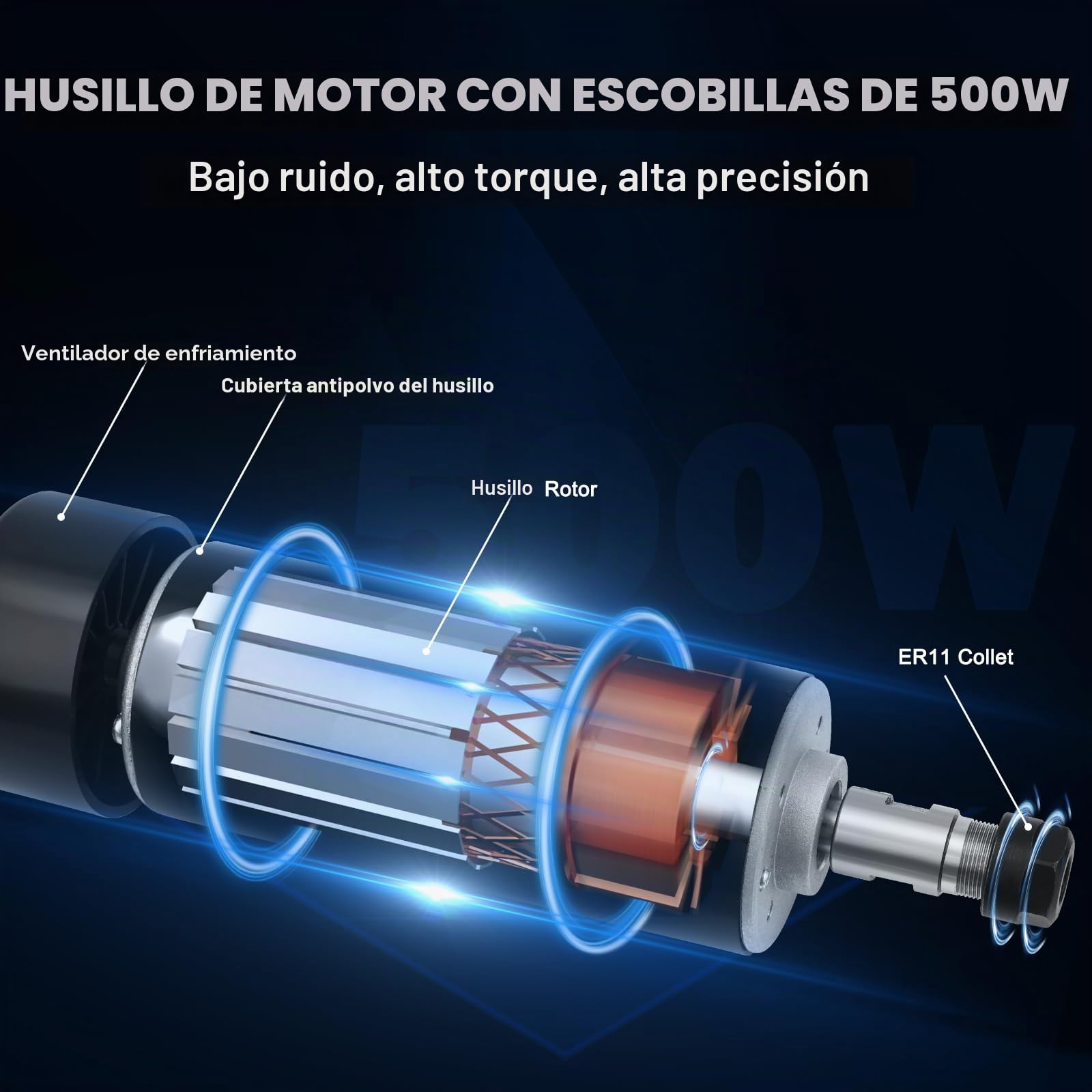 YOFULY Husillo CNC de 500 W con refrigeración por aire, regulador de velocidad MACH3 con fuente de alimentación AC110 V-220 V + soporte de husillo de 52 mm + pinzas de sujeción ER11 para máquina de