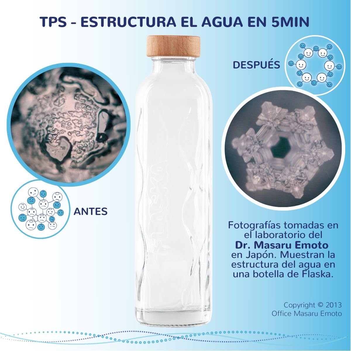 FLASKA Gourde revitalisante - Chakras - 750ml