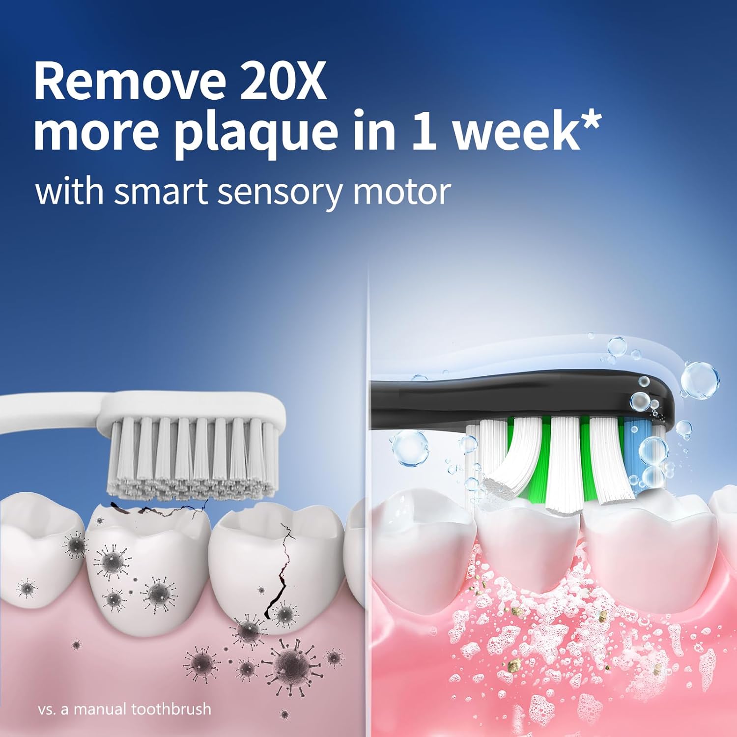 Sonic Vibrating Toothbrush with Pressure Sensor, Electric Tooth Brush with 8 Brush Heads, 3 Modes, 33000VPM, 2-Min Timer, One Charge Lasts for 30 Days, 3D Rounded Soft Bristles, IPX7 Waterproof