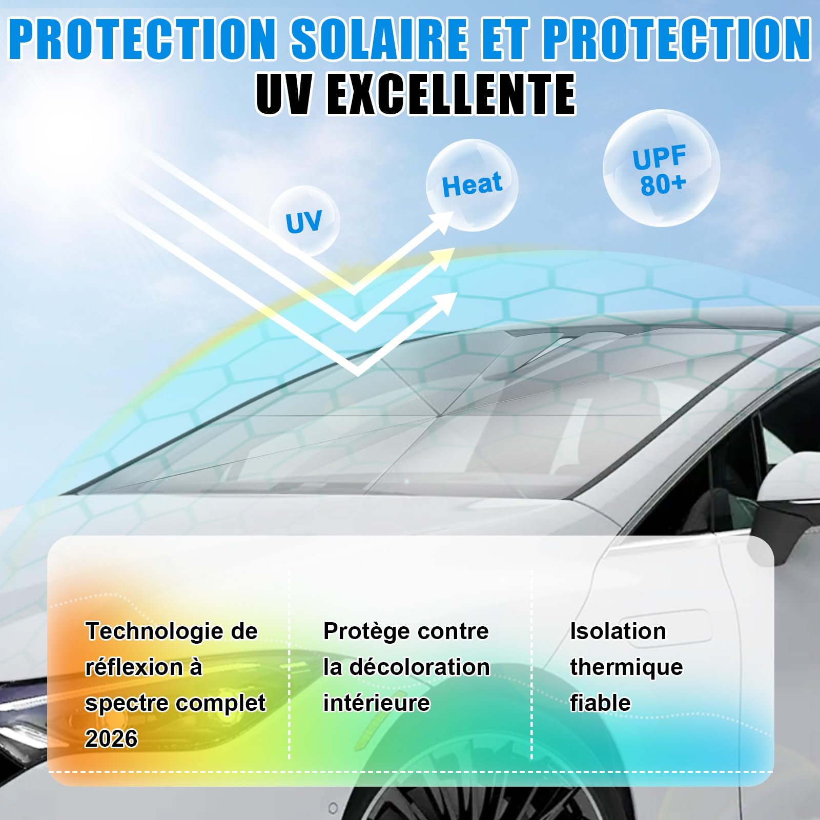 Pare-Brise Pliable,Pare-Soleil Parapluie Pour Voiture,Pare-Soleil Voiture Pare-Brise Intérieur,2026 Dernier Pare-Soleil Avant Pliable,Bloque Les Rayons UV