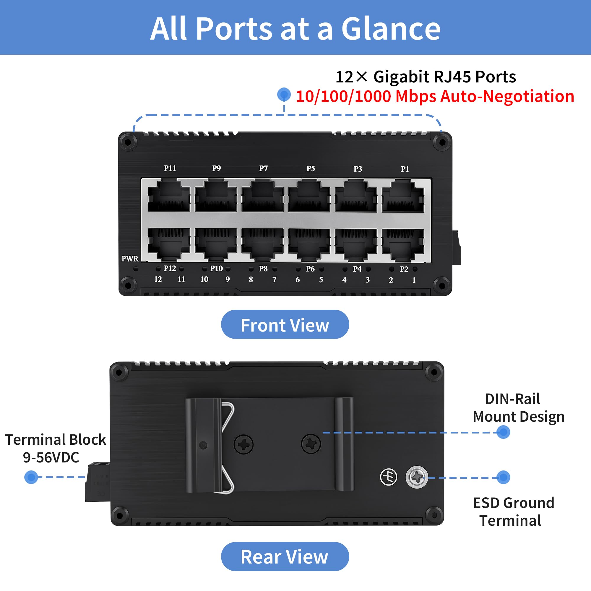 Commutateur réseau 12 ports Gigabit Mini Ethernet non géré écoénergétique Optimisation du trafic Répartiteur Ethernet IP40 Métal robuste Montage mural 20 Gbit/s Fond de panier Bande passante