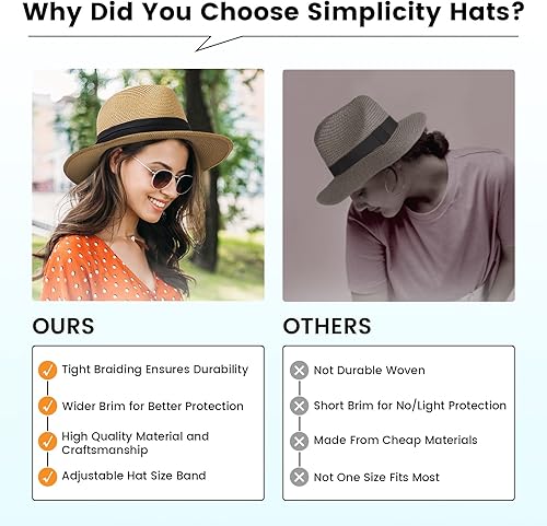 Vista 5 de Simplicity Sombrero Panamá de paja de ala ancha para hombre y mujer