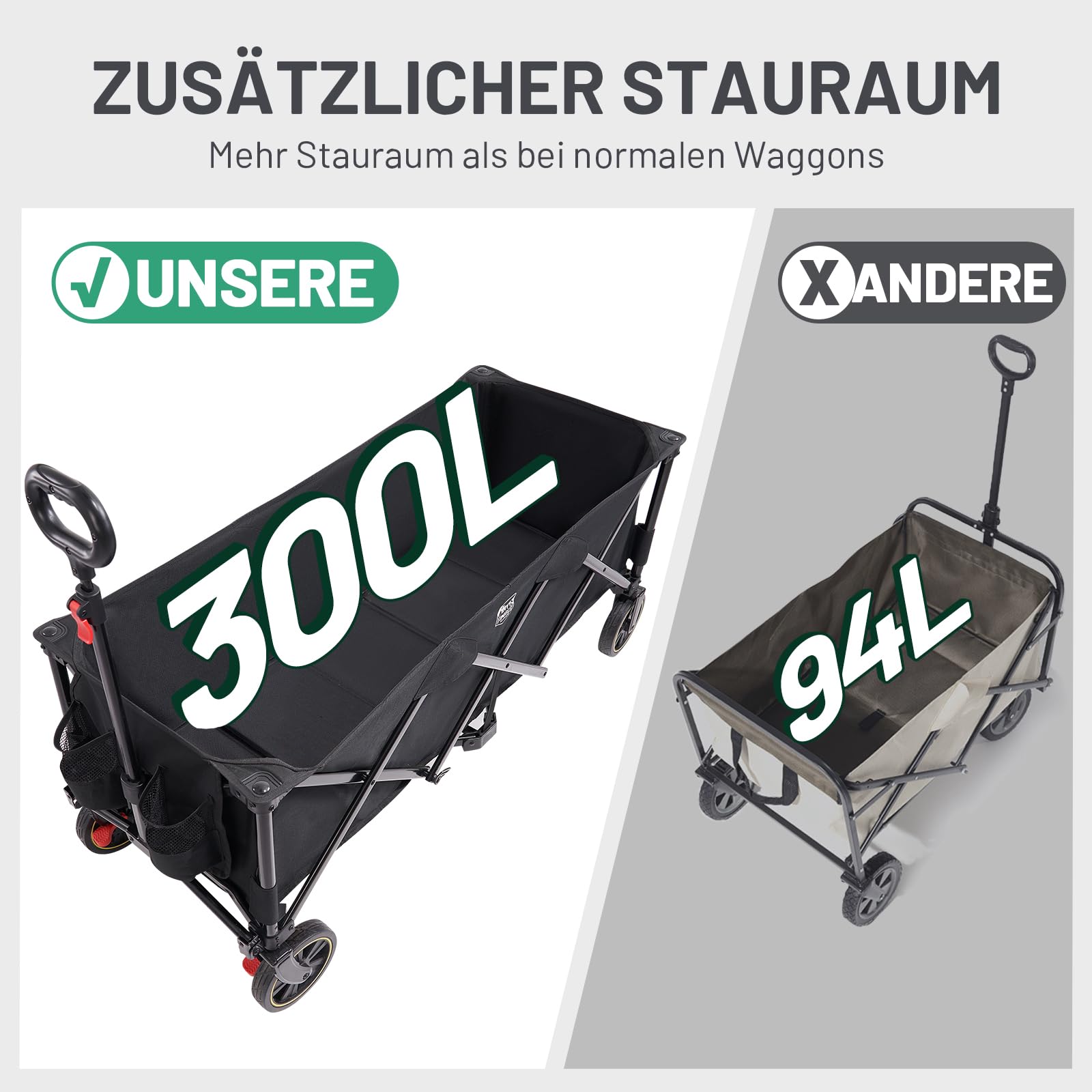 TIMBER RIDGE XXXL Bollerwagen Faltbar 300L 160KG mit Netze als Fallschutz Transportwagen mit Bremse Seitentasche Getränkehalter verstellbarem Griff, Gartenwagen Strandwagen für Alle Gelände Schwarz | 160KG Handwagen Klappbar mit Bremse Seitentasche Geträn
