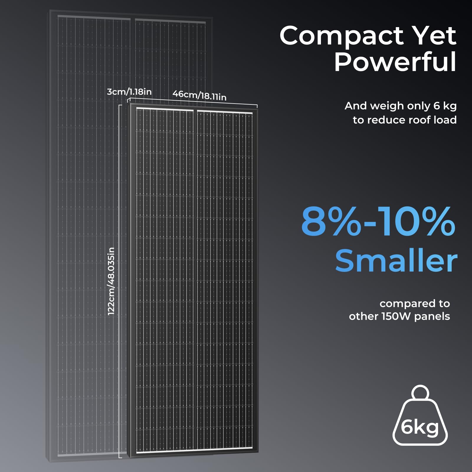 Solarpanel 300w, 2 x 150w Hohe Effizienz Monokristalline Solarmodul, Aluminium Frame Solar Panel, 12V/24V PV Modul Ideal for balkonkraftwerk, Hausdach