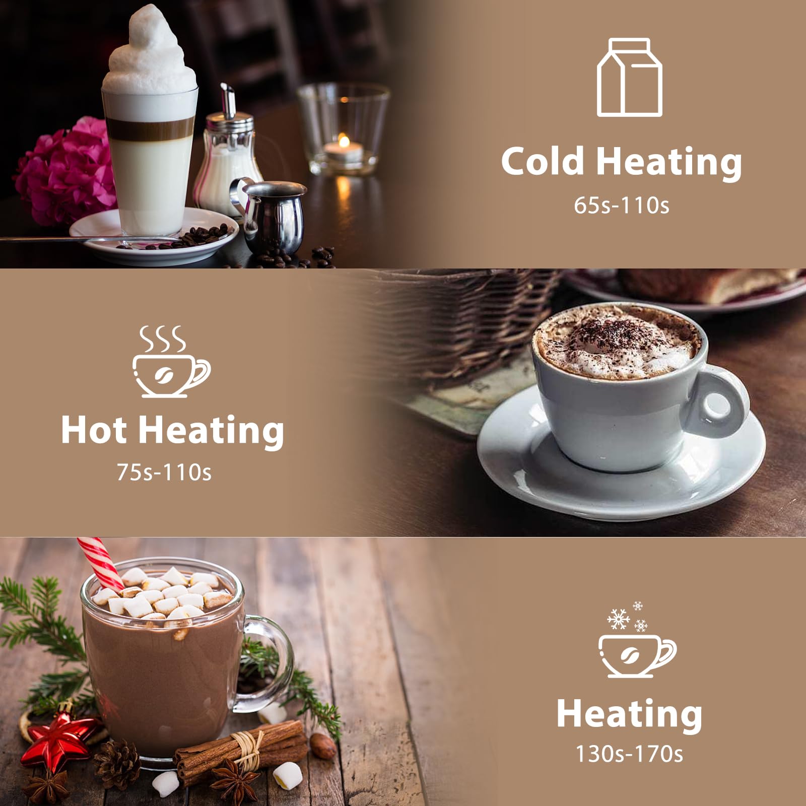 Aigostar Capu - Montalatte Elettrico 500W 240mL, Cappuccinatore Silenzioso 3 in 1 Montalatte Automatico per schiuma di latte caldo e freddo,Rivestimento Antiaderente, per Caffè, Latte, Cappuccino