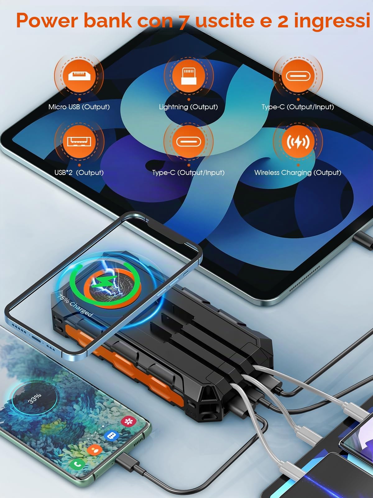 Power Bank 52800 mAh Wireless Powerbank: Solar Powerbank USB C 7 Uscite con 3 Cavo Integrato, Torcia, Caricatore Portatile per Smartphone, Campeggio, Outdoor (Arancione)