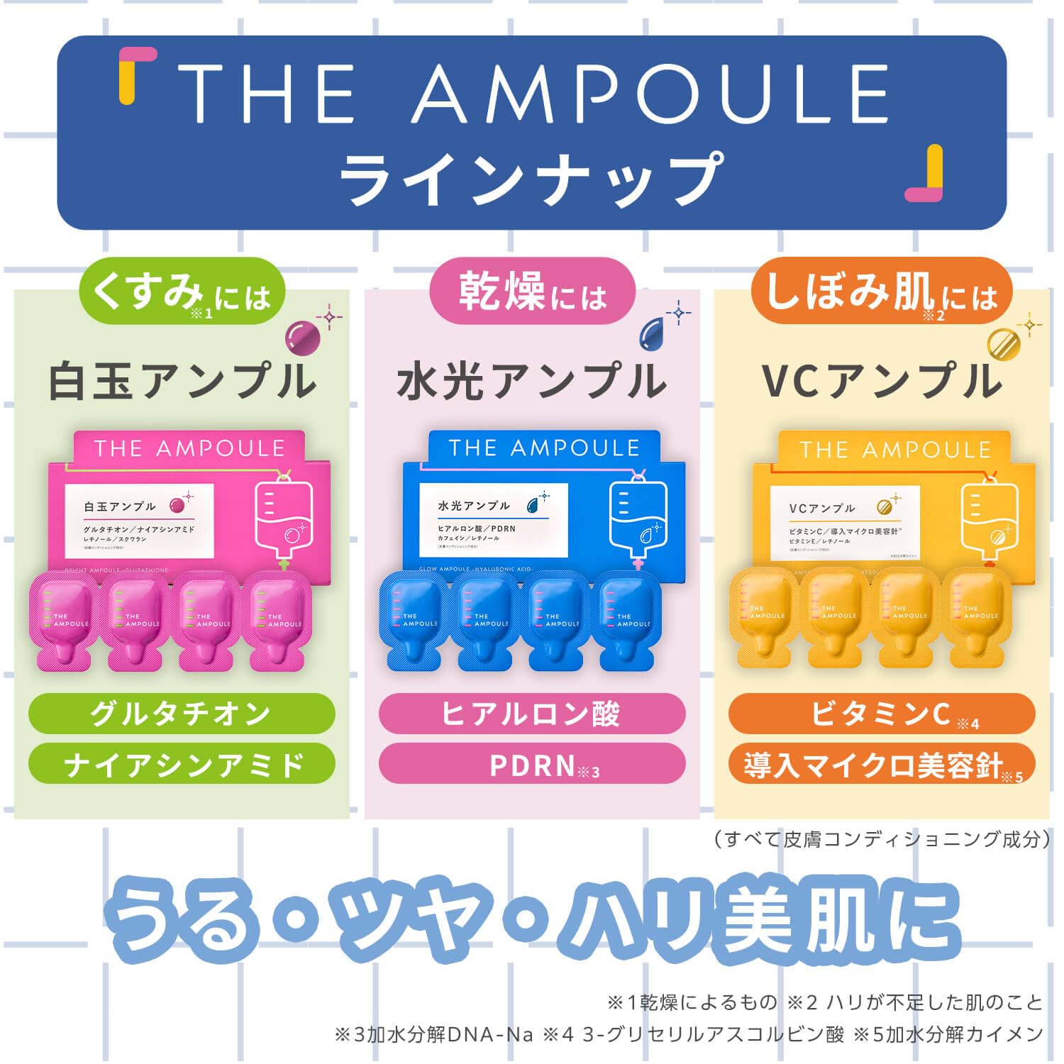 Amazon.co.jp: ジアンプル (THE AMPOULE) 白玉アンプル 美容液
