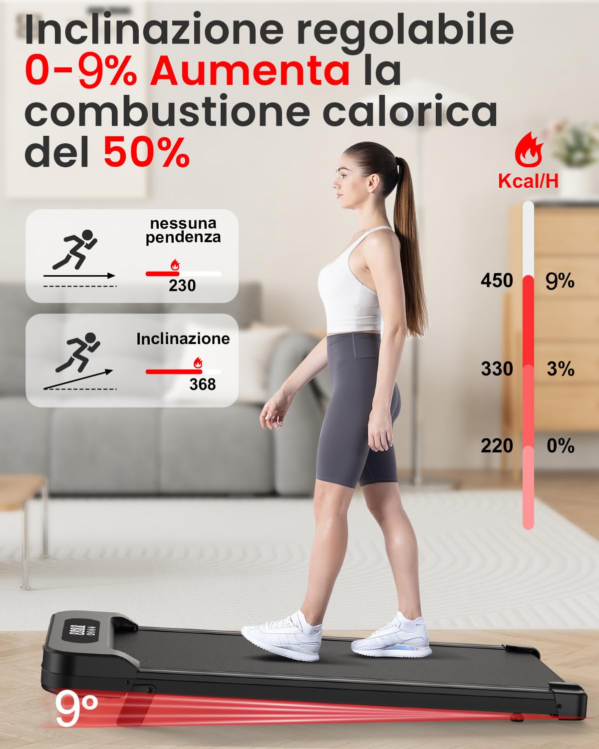 Tapis Roulant Salvaspazio 9%, 3 IN 1 Tapis Roulant Elettrico, 2.5CV Walking Pad Pieghevole, Design Salvaspazio per Casa e Ufficio