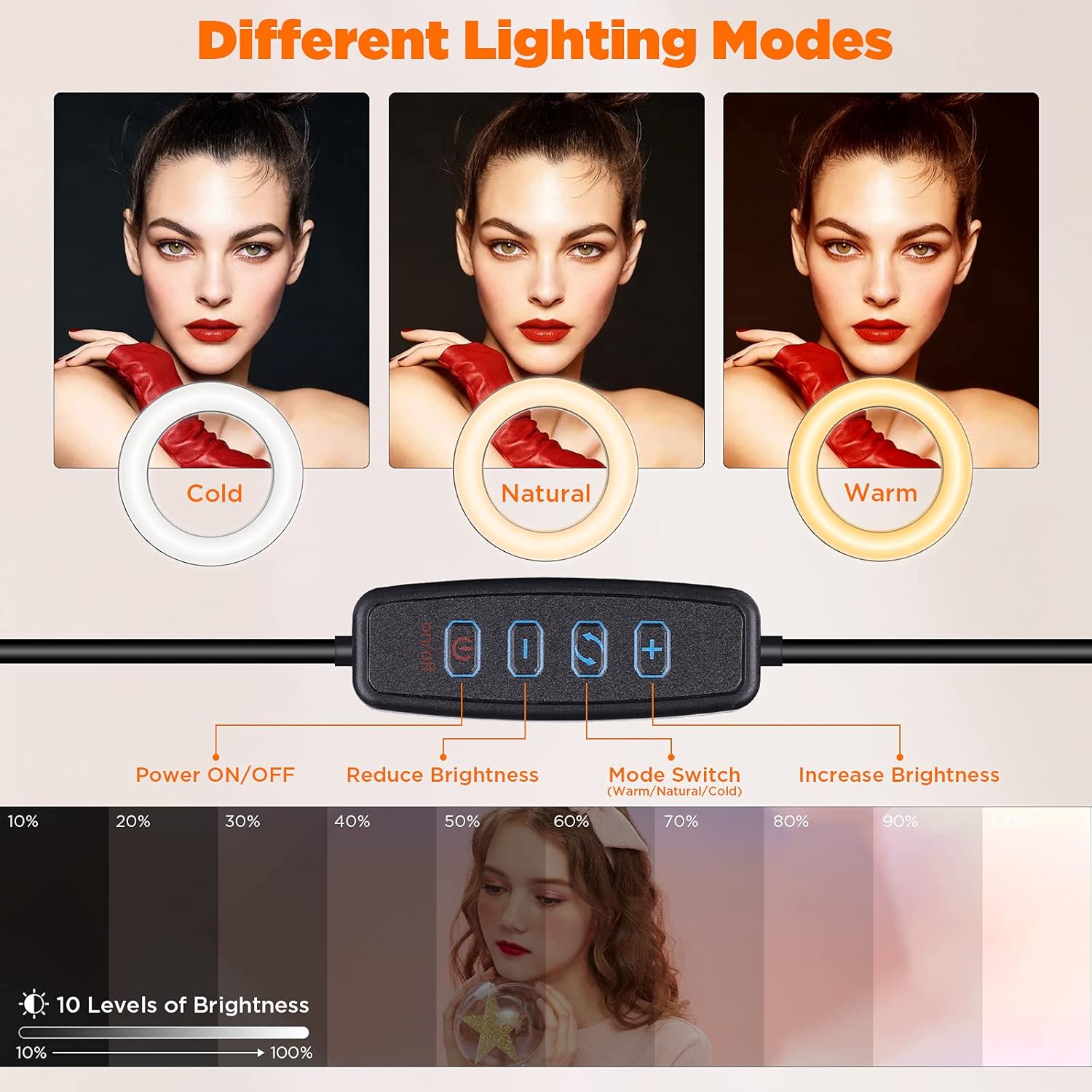 Best Video Conference Lighting, VICIALL 6.3” Desktop Ring Light with Clip, LED Selfie Ring Light for Video Conference, Zoom Calls, Live Streaming, Photography, Online Teaching, Make UP