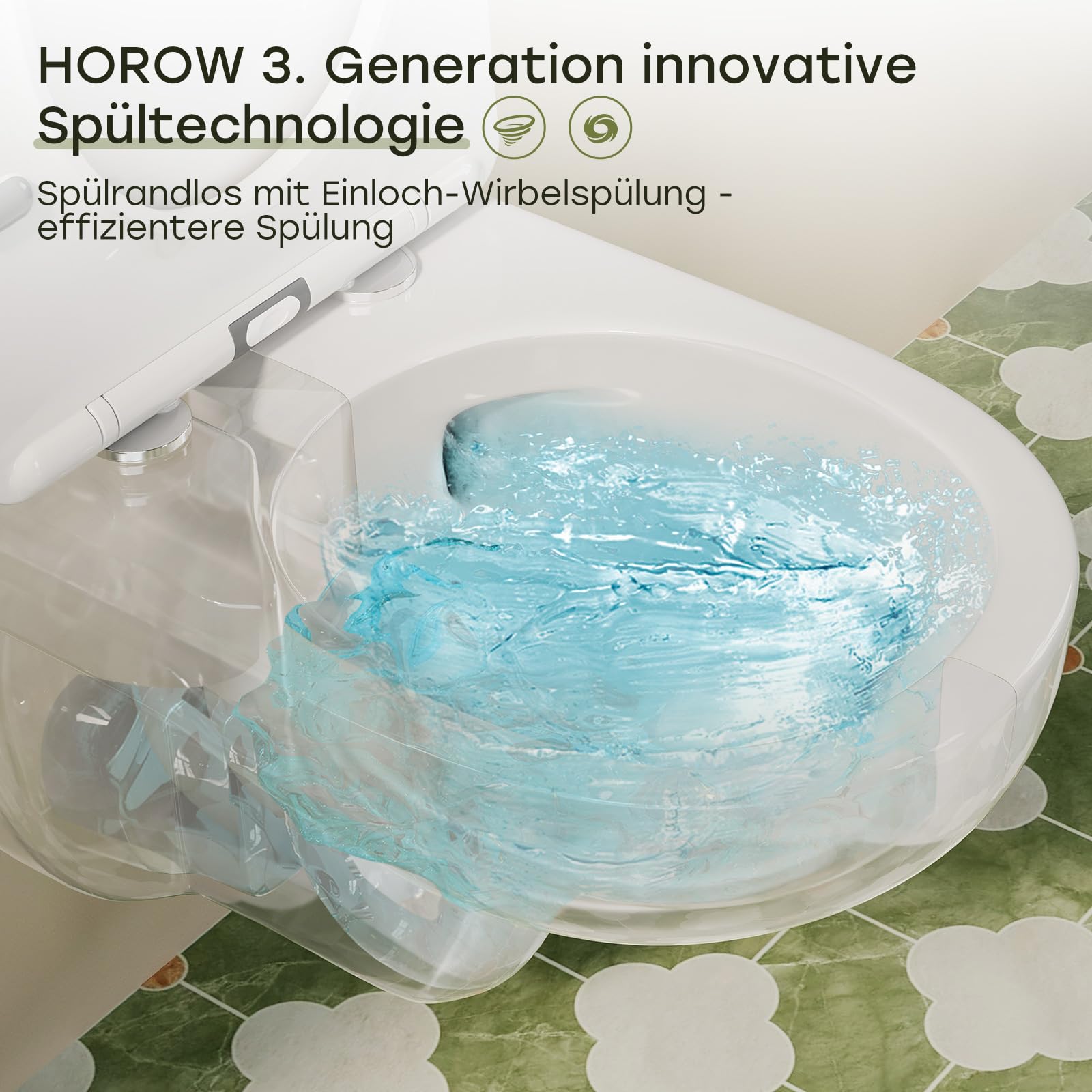 HOROW Wand WC Spülrandlos mit 04L Unterputz Spülkasten und Drückerplatte | Vorwandelement WC Set Komplett, Hänge WC Weiß mit Nanokeramik, Doppelspülung Wassertank, Kraftvolle und Geräuscharme Spülung