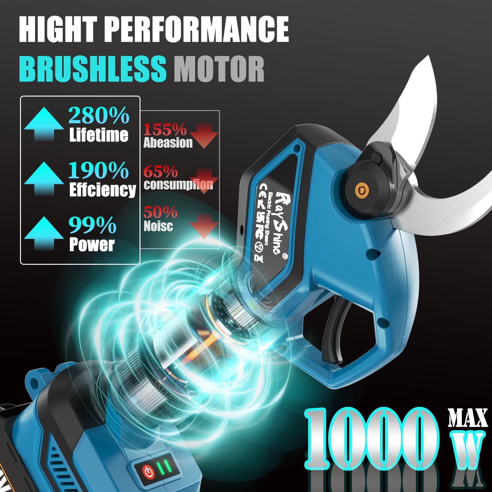 Professionelle Akku Astschere, 35MM Gartenschere mit 2 Akku 4.0Ah, 1000W Bürstenloser Motor Bypass Baumschere, Elektrisch Garten Schere mit LED-Schnittzählerm Sicherheitsschalter Für Äste & Sträucher