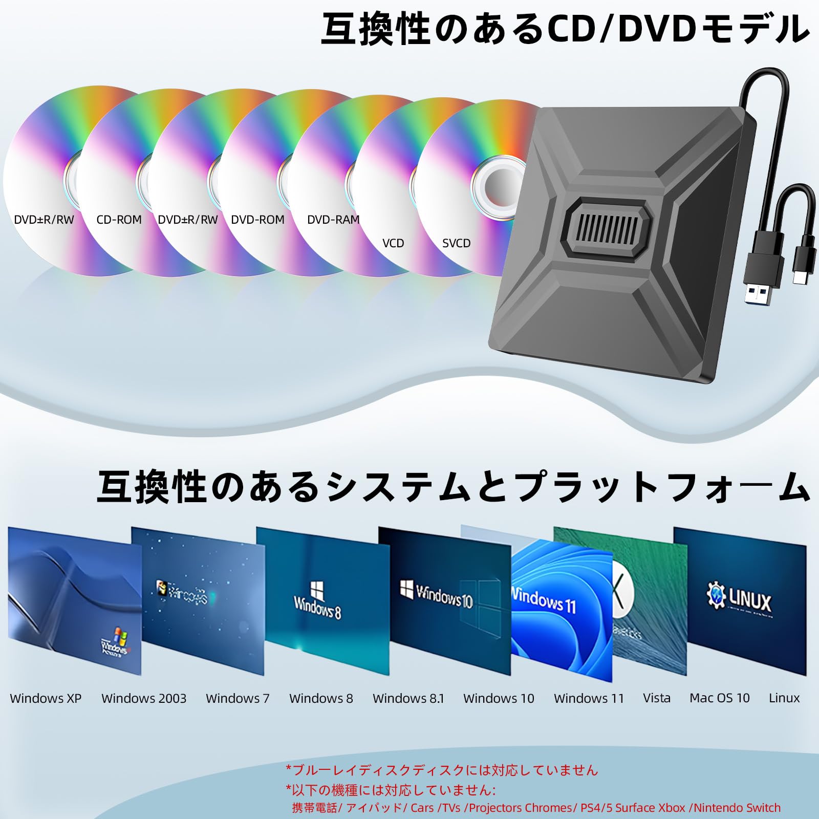 Amazon.co.jp: DVD CD 外付けドライブ 【6in1多機能モデル】SD/TF