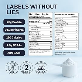 Opportuniteas Grass Fed Whey Isolate Protein Powder - Unflavored, Heavy-Metal Tested, 28g Protein, Sourced from Ireland, Hormone-Free, Non-GMO, Packaged in USA - 1lb