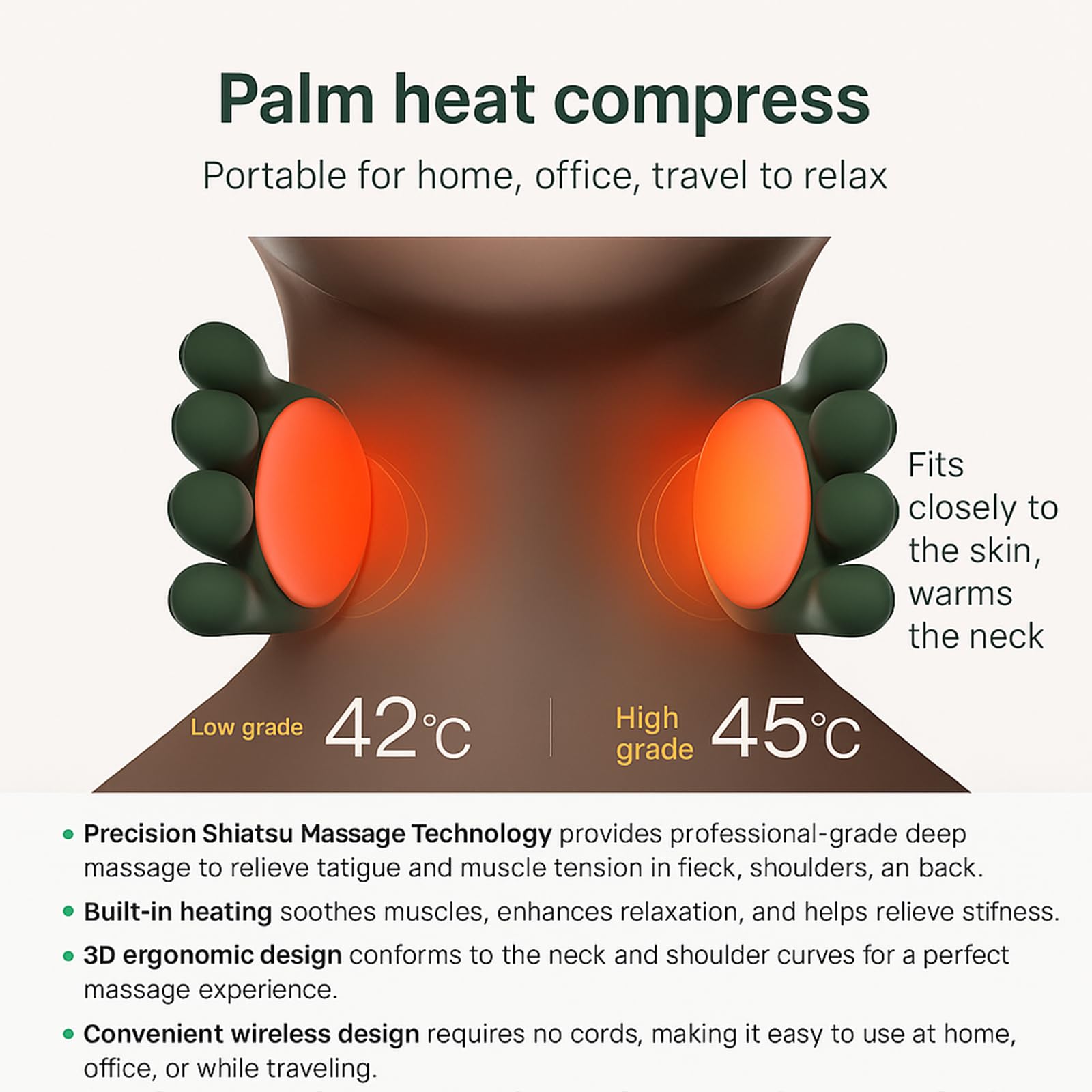 Close-up of the control panel with power and heat buttons