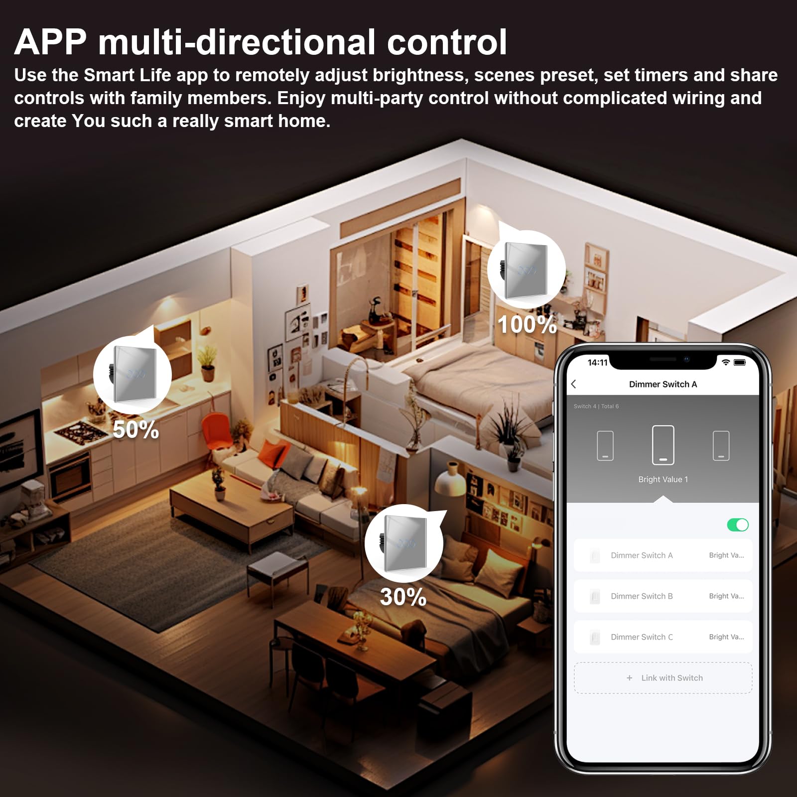 CNBINGO Smart Dimmer Switch for Dimmable LED Light Voice Control by Alexa, Remote Control by Smart Life App - Image 7