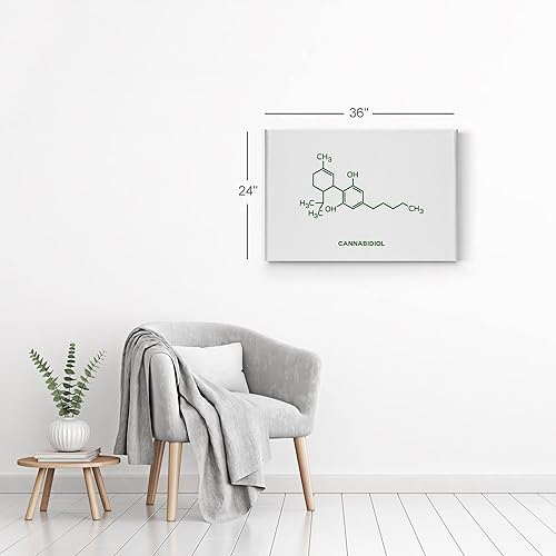 Miniatura 6 de Smile Art Design Lienzo de marihuana con fórmula química para fumar marihuana, lienzo para pared, sala de estar, dormitorio, reggae hippie,