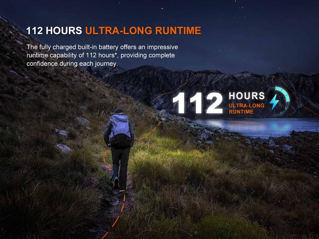 Fenix HL12R V2.0 Grau Wiederaufladbare Outdoor Stirnlampe | 500 Lumen | 125 m | 112 Stunden Max | 500 Lumen weißer Strahler mit sekundärem 1 Lumen Rotstrahl | IP66
