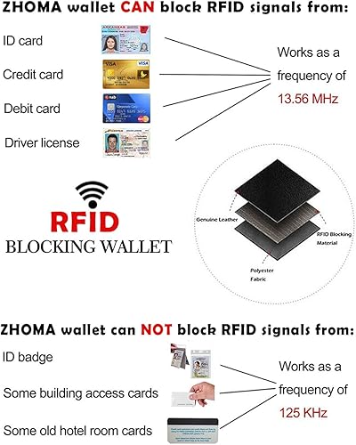 Miniatura 7 de Zhoma Tarjetero RFID de bolsillo con ventana para ID piel genuina S Negro