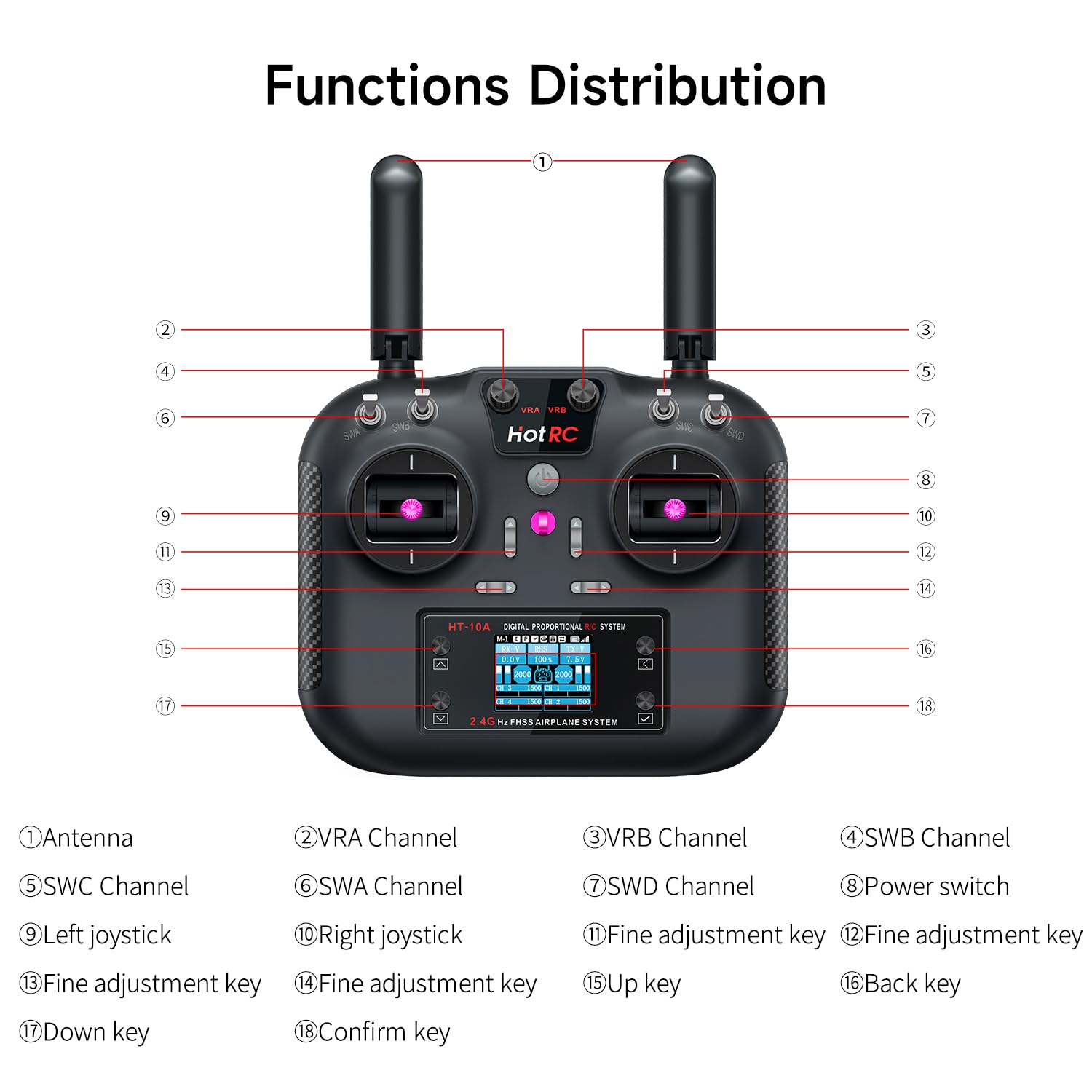 Yahboom Transmisor y Receptor RC de 10 Canales de 2,4 GHz FHSS y Receptor de 10 Canales con Caja para avión FPV, avión RC, Barco, Coche, Control de Distancia de 300-800 m (con Receptor PWM)