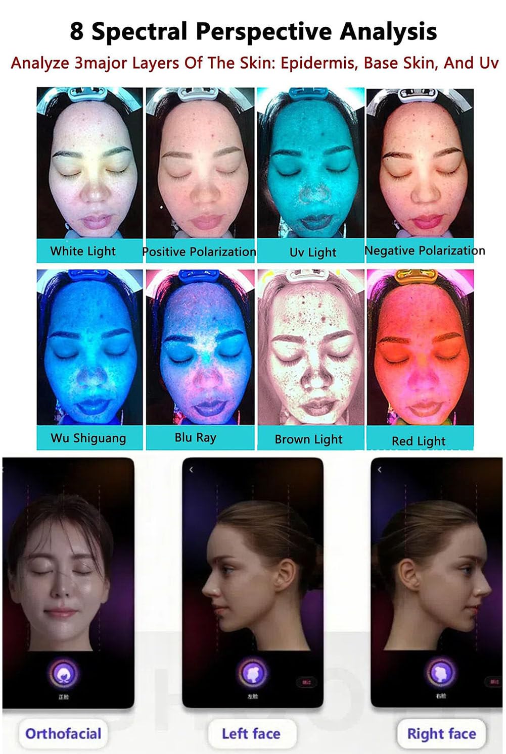 Analizador Facial Profesional de la Piel con Pantalla 21.5" - Cámara 36MP,8 Espectros,3 Modos de Informe,Informes Personalizables,Analizador de Piel 3D para Uso Profesional‌,White