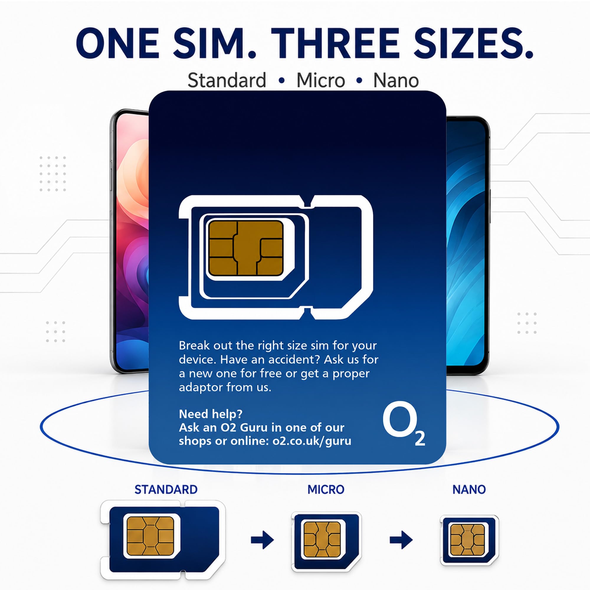 OneCall O2 Carte SIM prépayée 30 jours illimités 4G/5G 25 Go EU Roaming