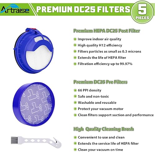 Miniatura 6 de Artraise Kits de repuesto de filtro para bola de vacío Dyson DC25, incluye filtros HEPA lavables de premotor y postmotor, se adapta a todos los