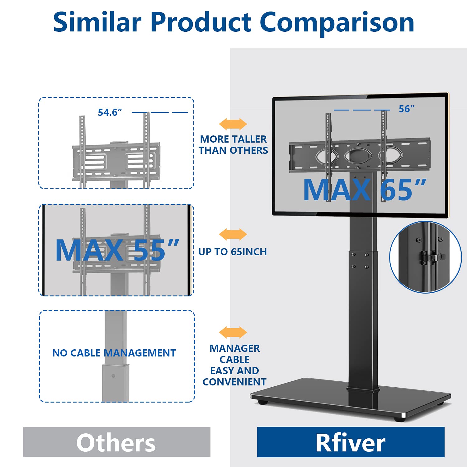 Rfiver Universal Swivel Floor TV Stand / Base with Space Saving Design