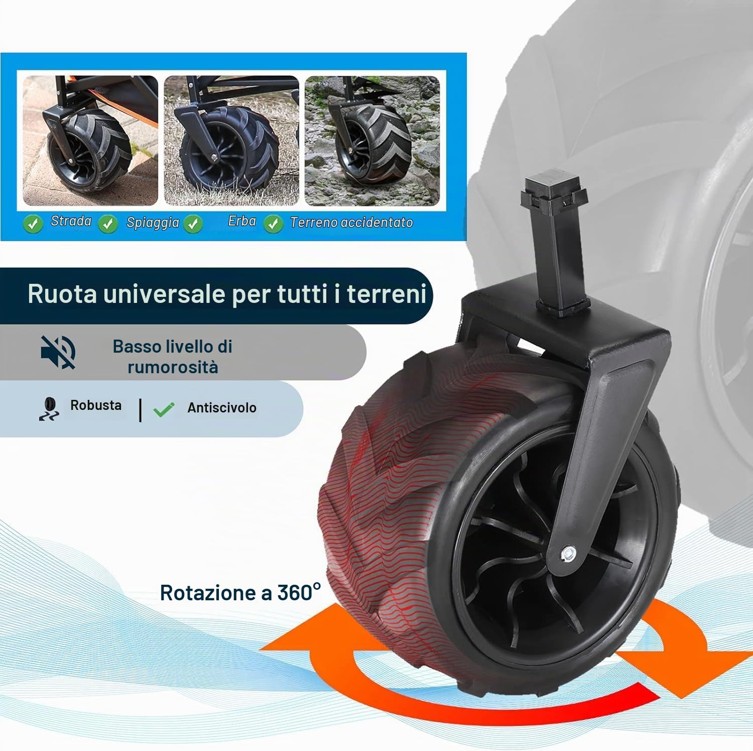 EchoSmile Carrello Con Ruote Portatutto, Carrello Pieghevole Capacità 160 KG, Ruote Grandi, Braccioli Regolabili, Carrello da Giardino Campeggio Spesa