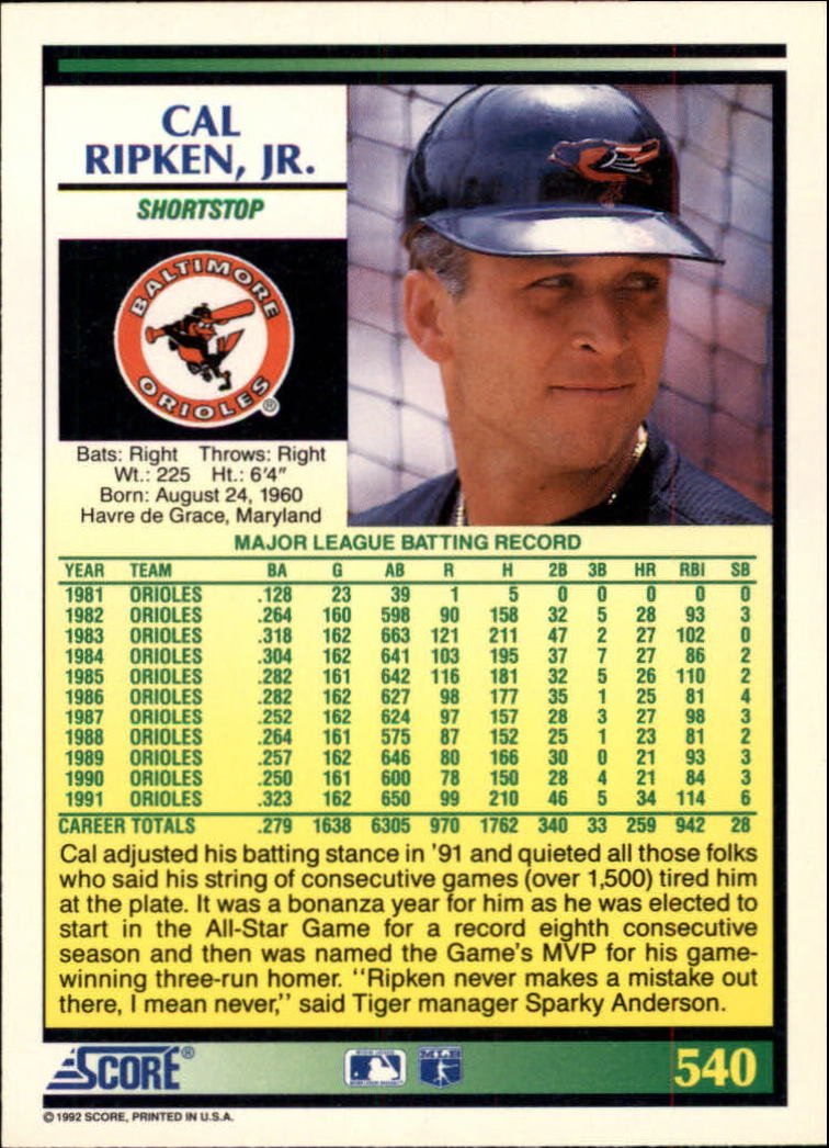 Amazon.com: 1992 Score Baseball Card #540 Cal Ripken