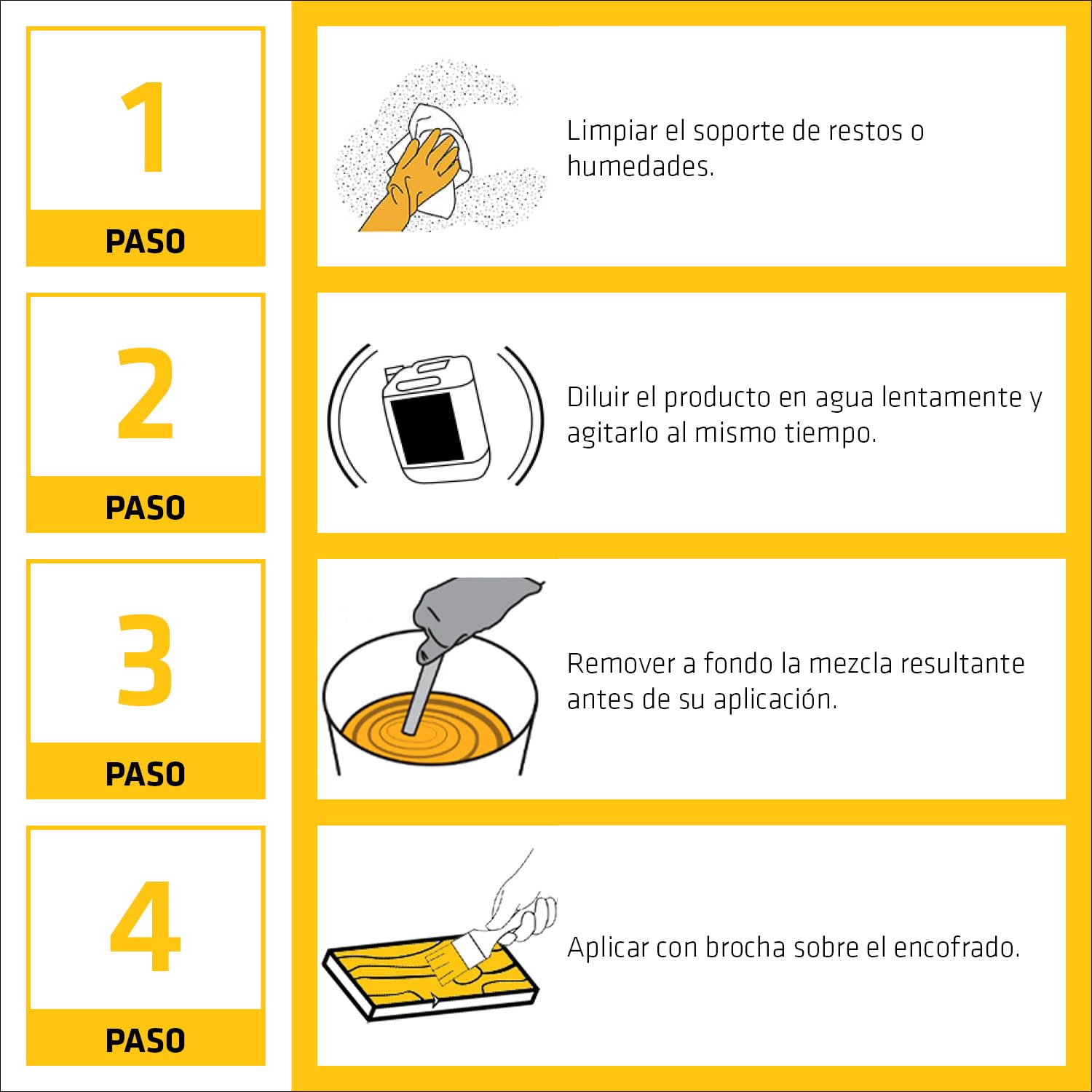 SIKA - Aceite de desencofrado - Sika Desencofrante EN - Amarillo - 25L