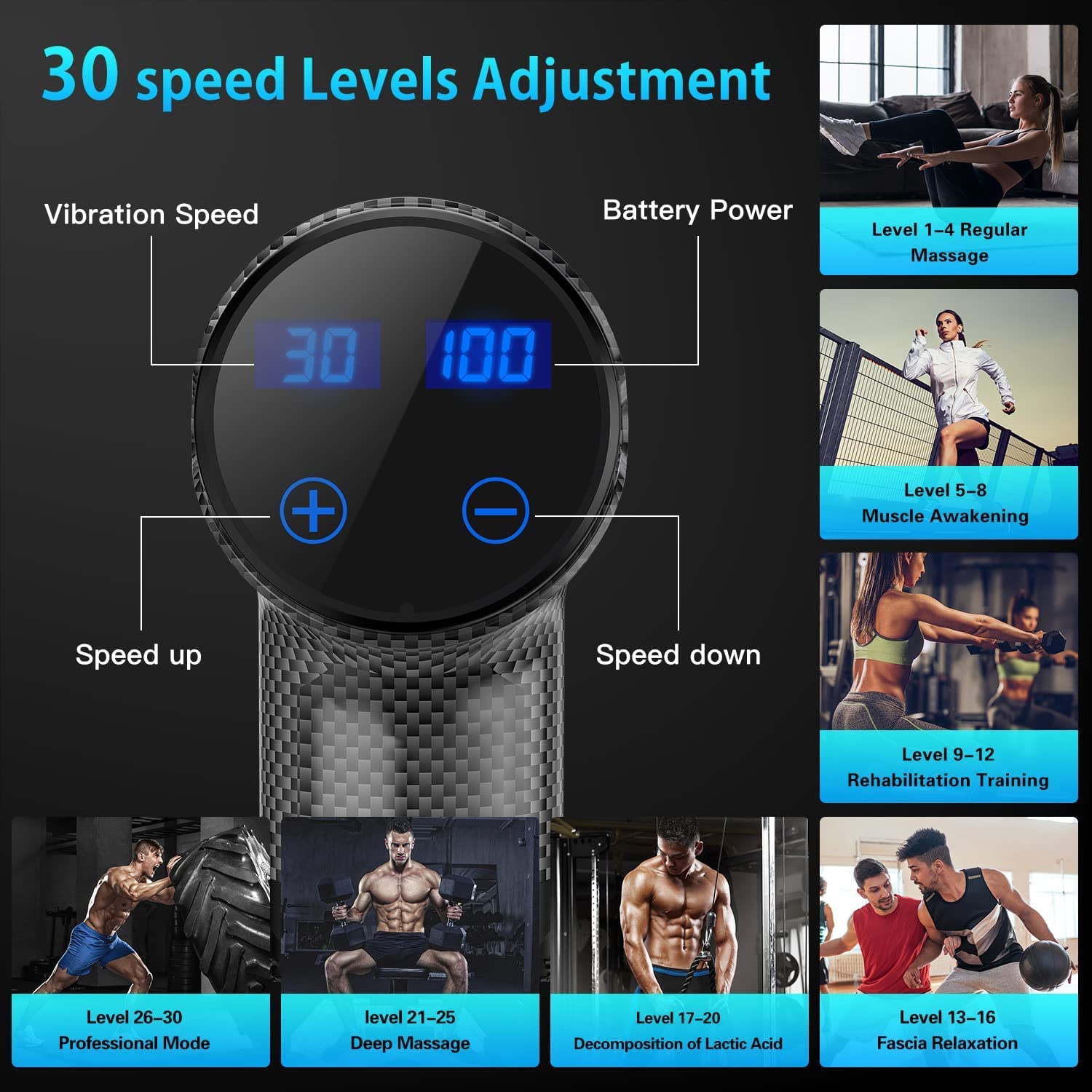 Massage Gun Deep Tissue Massage Gun for Athletes, Percussion Muscle Massager Gun for Pain Relief, Handheld Electric Massager for Back Neck Body Muscle Massage, 10 Massage Heads 30 Speeds LCD Screen