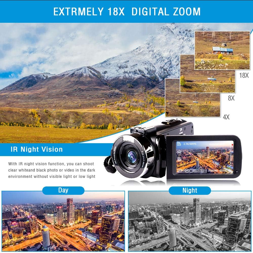 Image demonstrating the 18X digital zoom capability of the Vmotal Camcorder, showing different zoom levels from 4X to 18X.