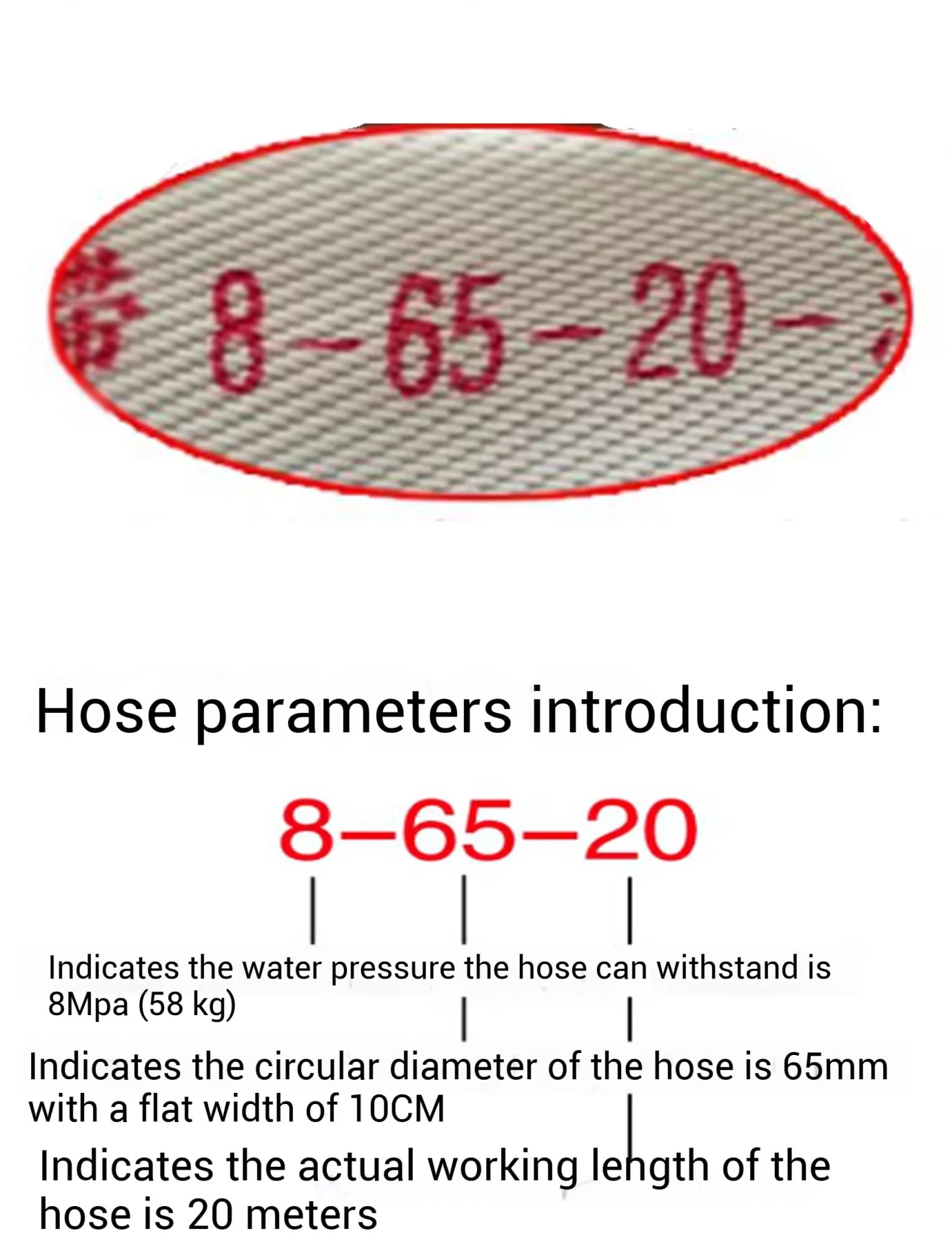 Feuerwehrschlauch mit Anschlussstück und Düse, Hydrantenadapter, Feuerwehrschlauchdüse, for Innenräume, Haus und Gartenbewässerung (66/82 Fuß)(8-50-25)