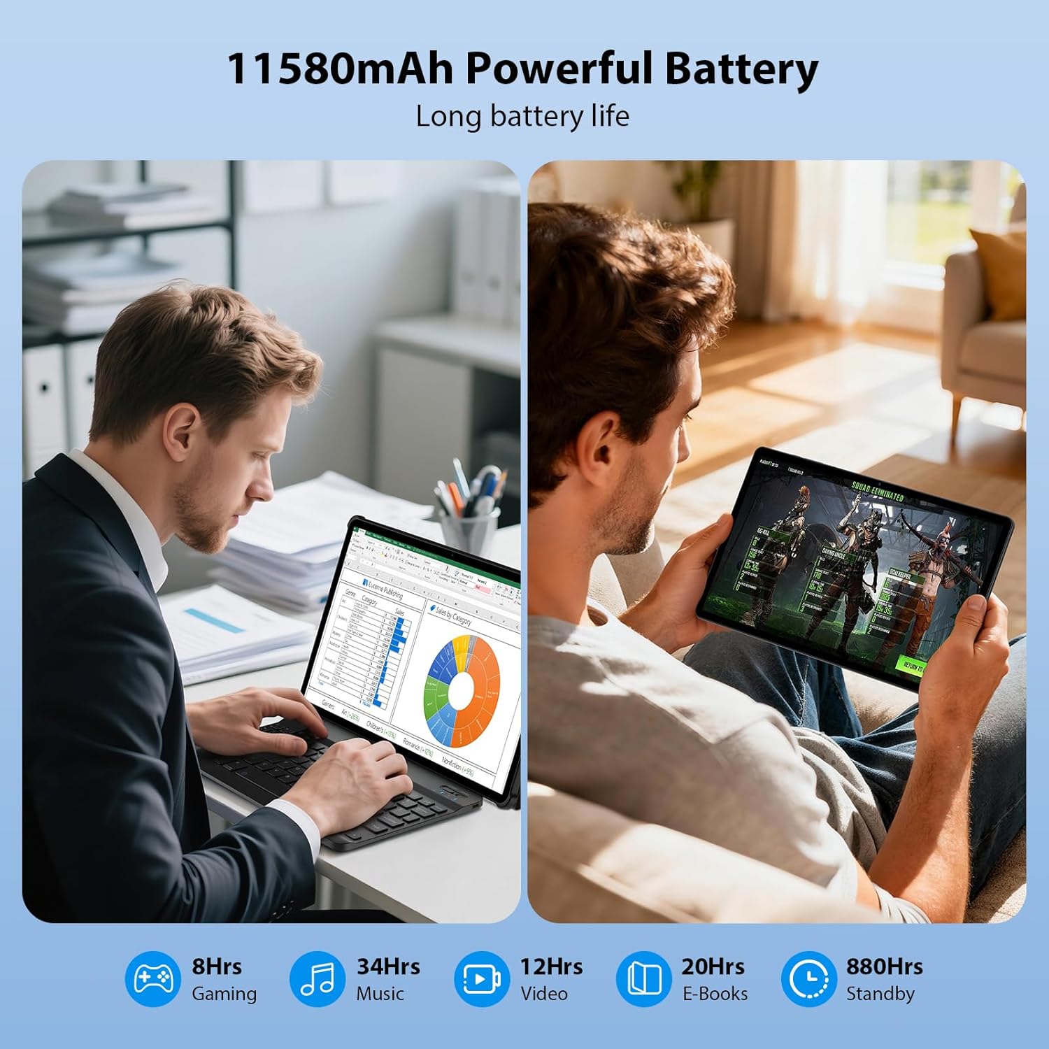 PIXGOOD Tablet 11580mAh Battery Life