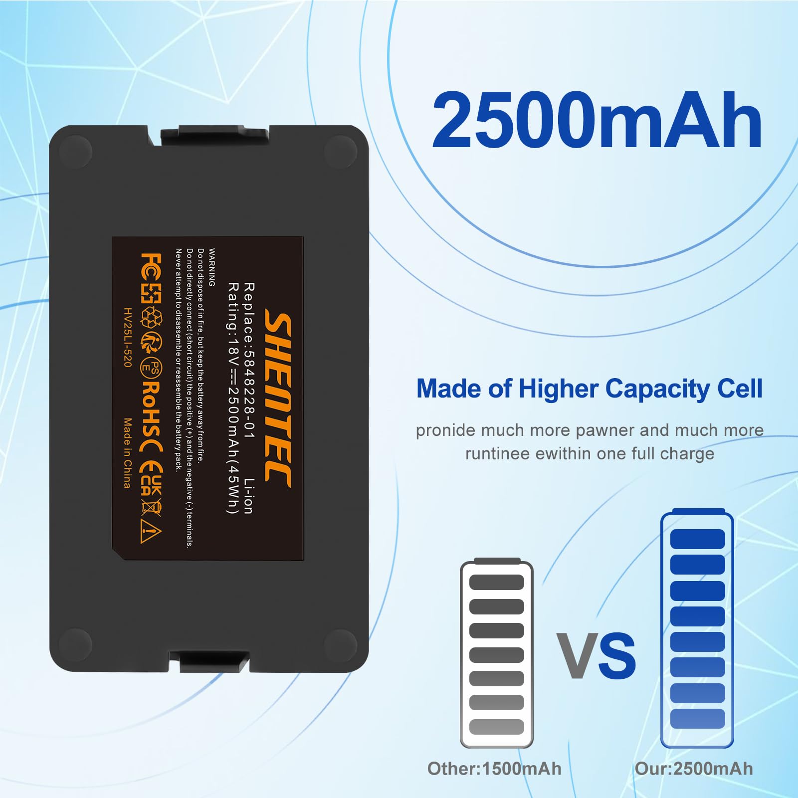 Shentec 18V 2500mAh Batería de Ion de Litio de Repuesto para Husqvarna Automower 115H, Automower 305 2020, Automower 310 2020, Automower 520 2021, Automower 520 2022, Automower Limited Edition 2020
