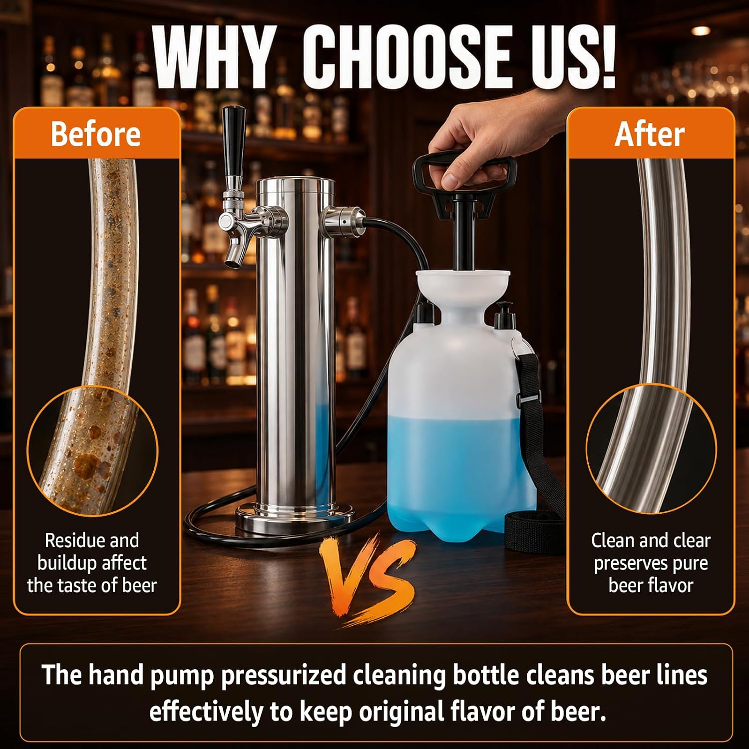 Kegerator Beer Line Cleaning Kit with Faucet Adapter, Standard