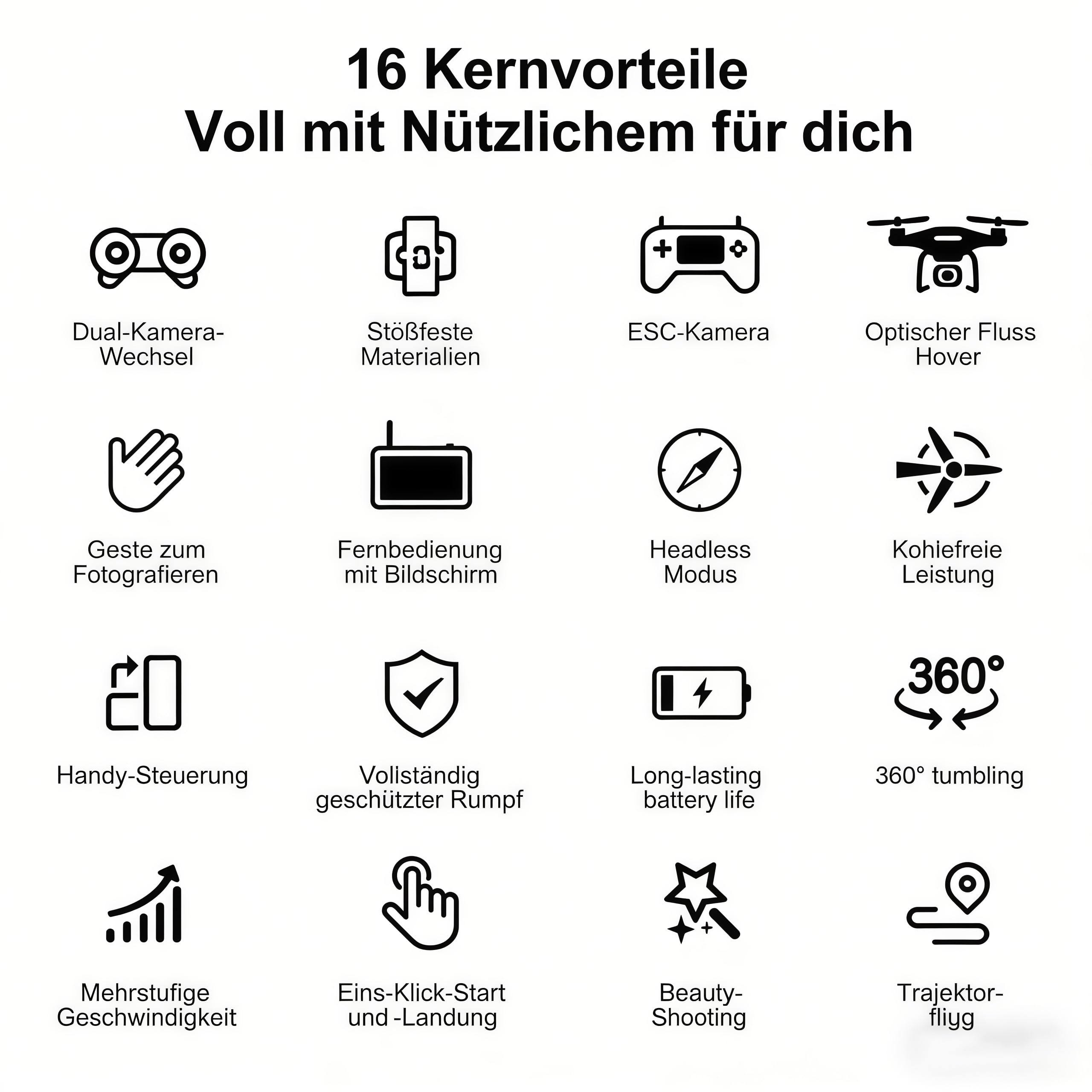 RC Drohne mit Dual Kamera, Propellerschutz für mehr Sicherheit, LED Beleuchtung – Bürstenloser Motor, Höhenhold, One-Key Start/Landung, Headless Mode, 3D-Flips, 3 Speed Modi, 2 Akkus – für Einsteiger