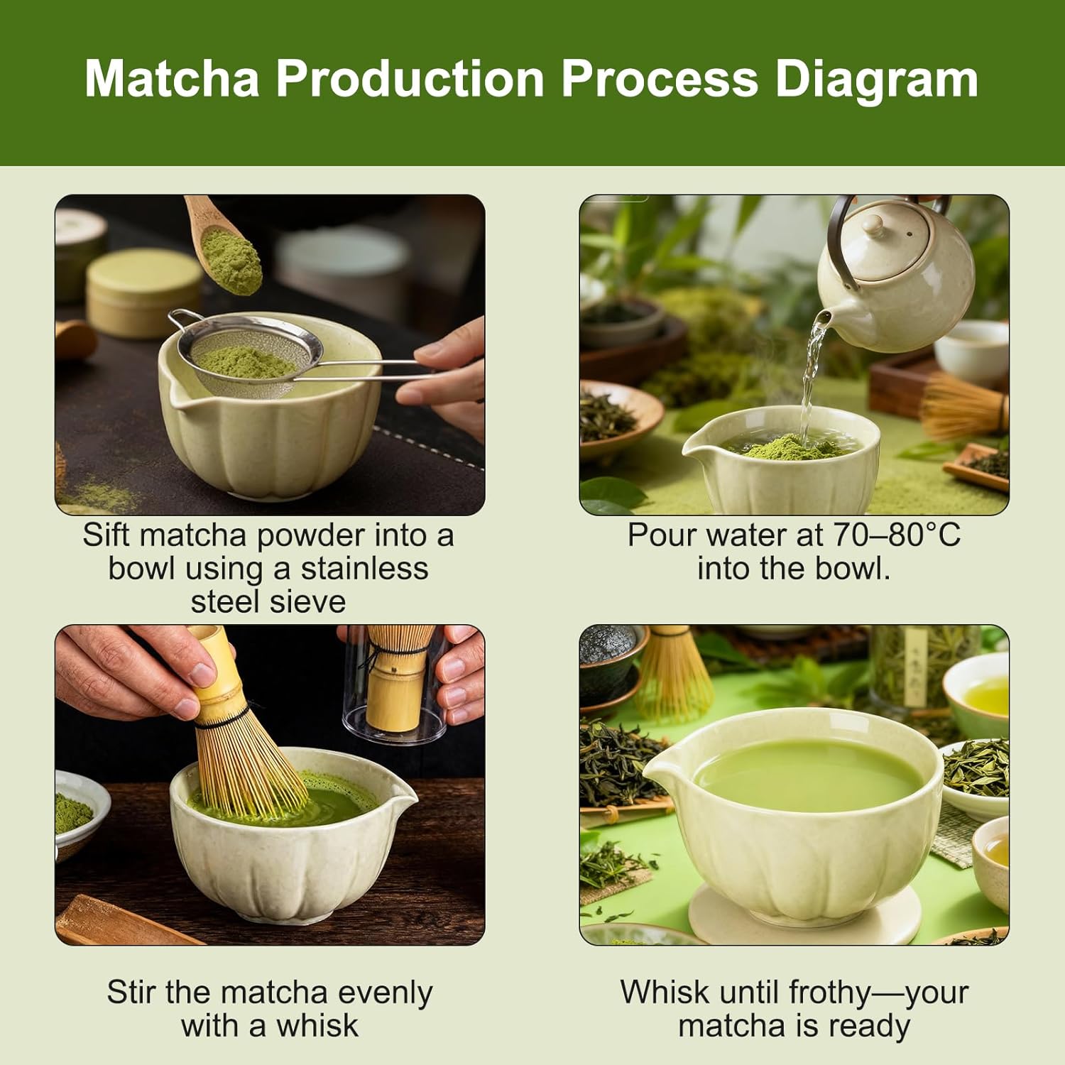Matcha Whisk Set, 8 Piece Japanese Matcha Making Kit with Ceremony Set with Sifter, Bowl, Holder, Whisk, Scoop for Traditional Tea Ceremony, Ideal Gift for Home & Kitchen