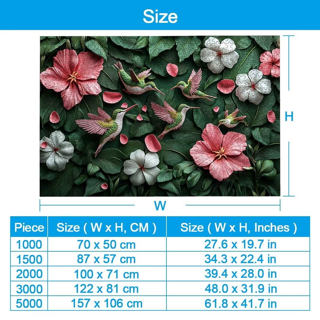 Puzzle 1500 Teile, Kolibri Puzzle 1500 Teile Erwachsene für Geschenke -2998
